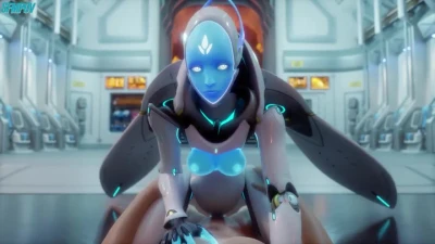 OC - Transhuman Evolution